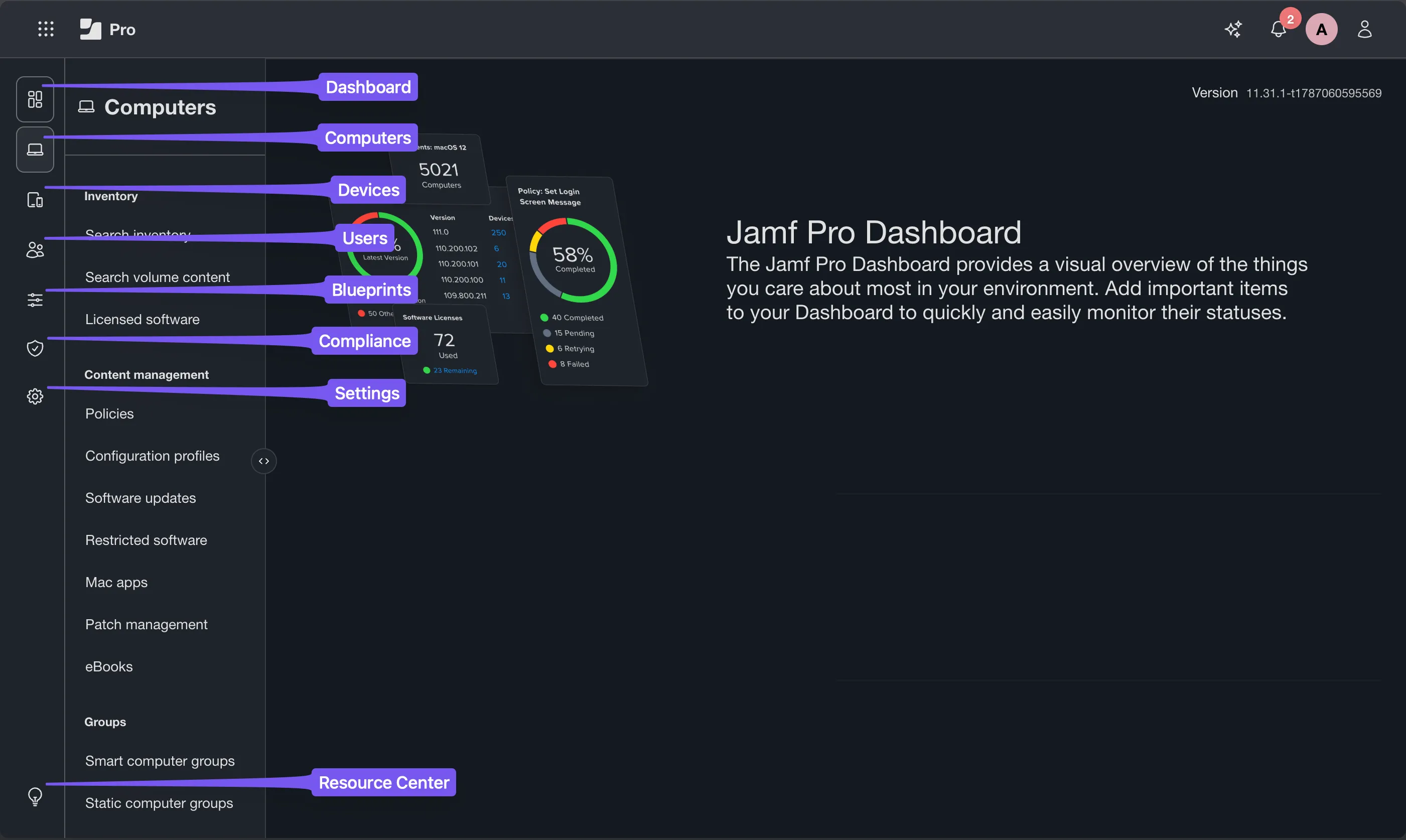 Jamf Pro dashboard with sidebar navigation areas labeled — Computers section expanded, Settings gear visible, dashboard summary widgets